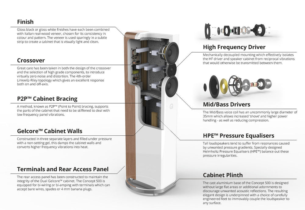 Q Acoustics Q Concept 500 Gloss Black & Rosewood Pair Floorstanding Speakers