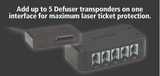 K40 Electronics Dual LDO Dual Laser Defuser Optix Transponders W/ Interface